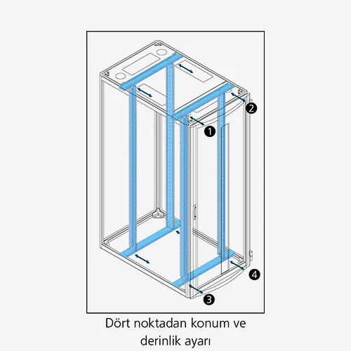 19-inch-montaj-profilleri-3