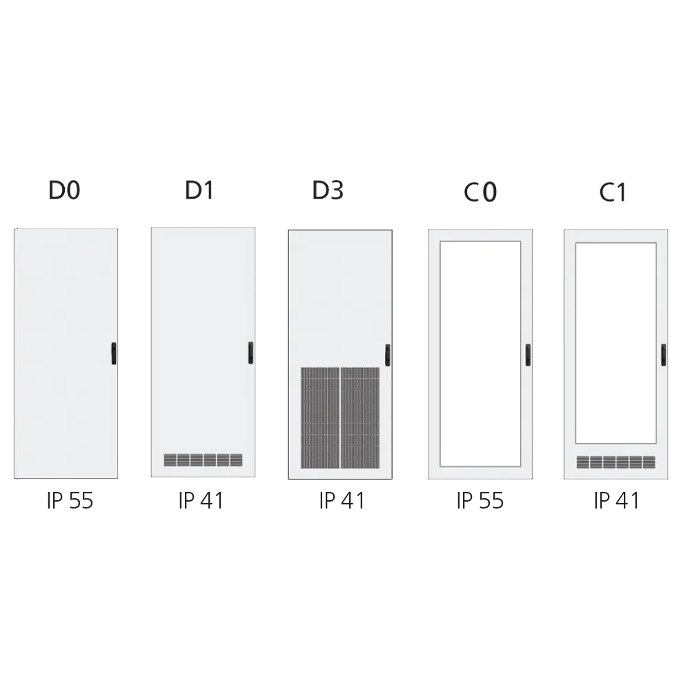 genis-on-kapi-secenekleri