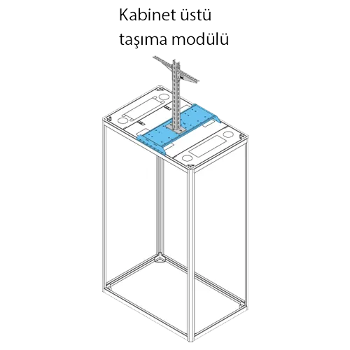 koridor-ustu-tasima-modulu