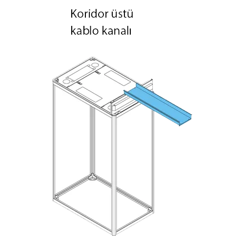koridor-ustu-kablo-kanali