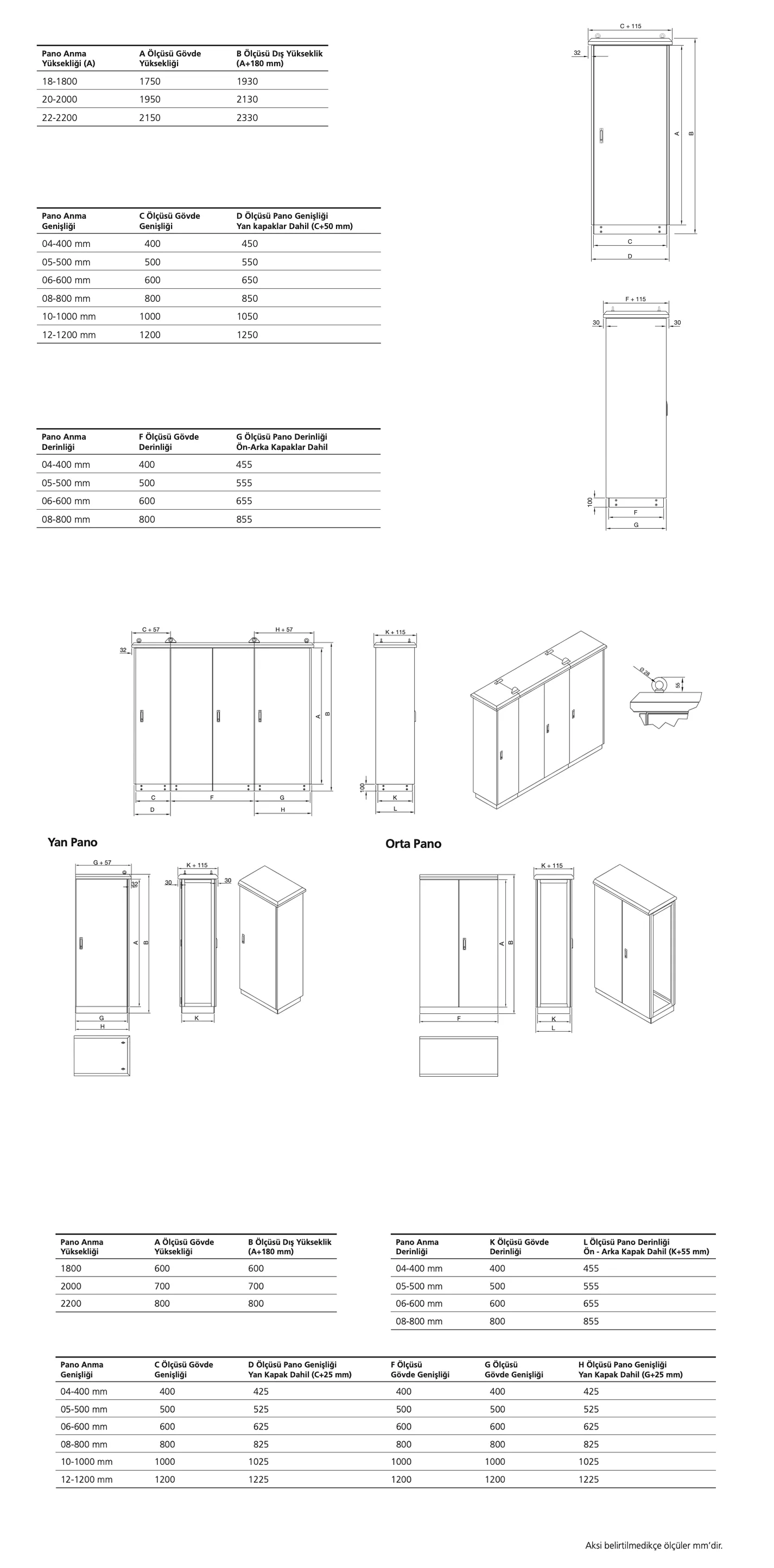 hs-serisi-standart-olculer