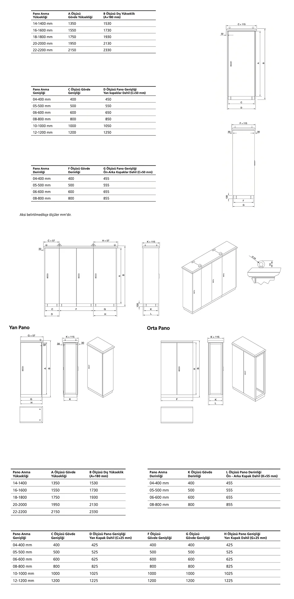 xh-serisi-standart-olculer