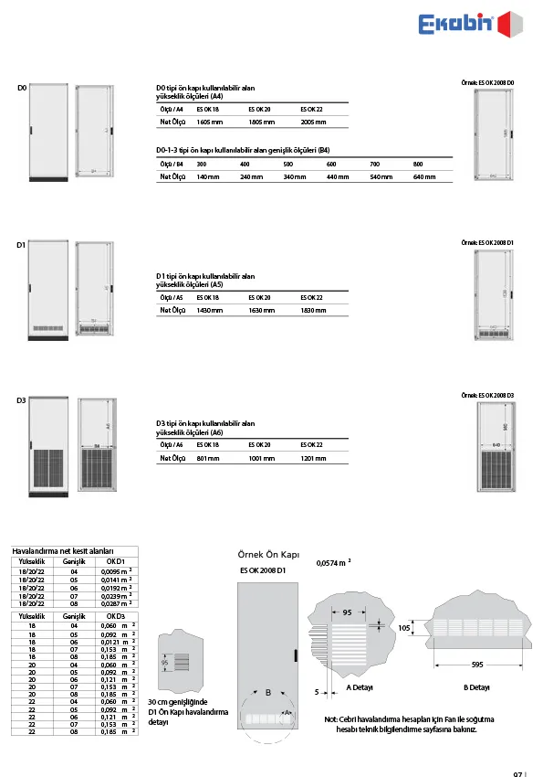 s-serisi-standart-olculer-1