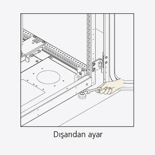 seviye-ayarli-ayaklar-2
