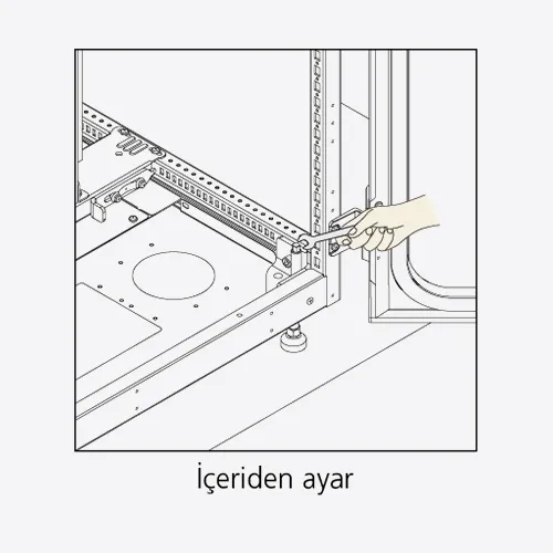 seviye-ayarli-ayaklar-1