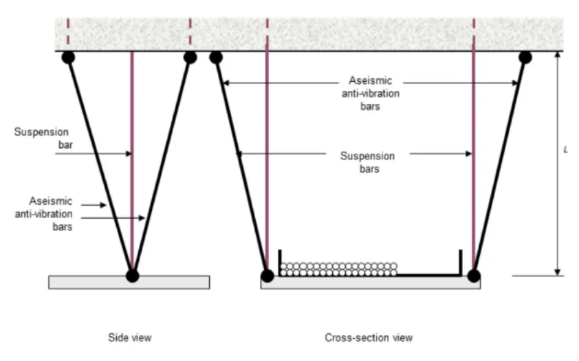 veri merkezi uç bilişim sismik çözümleri 5