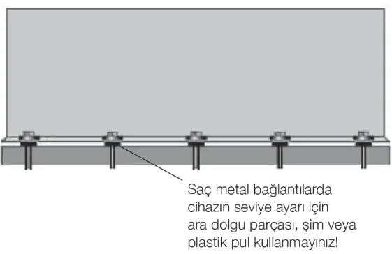 veri merkezi uç bilişim sismik çözümleri 2