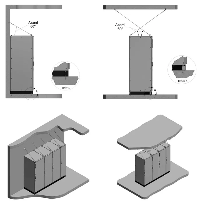 elektrik-panolari-ustten-celik-halat-ile-baglanti