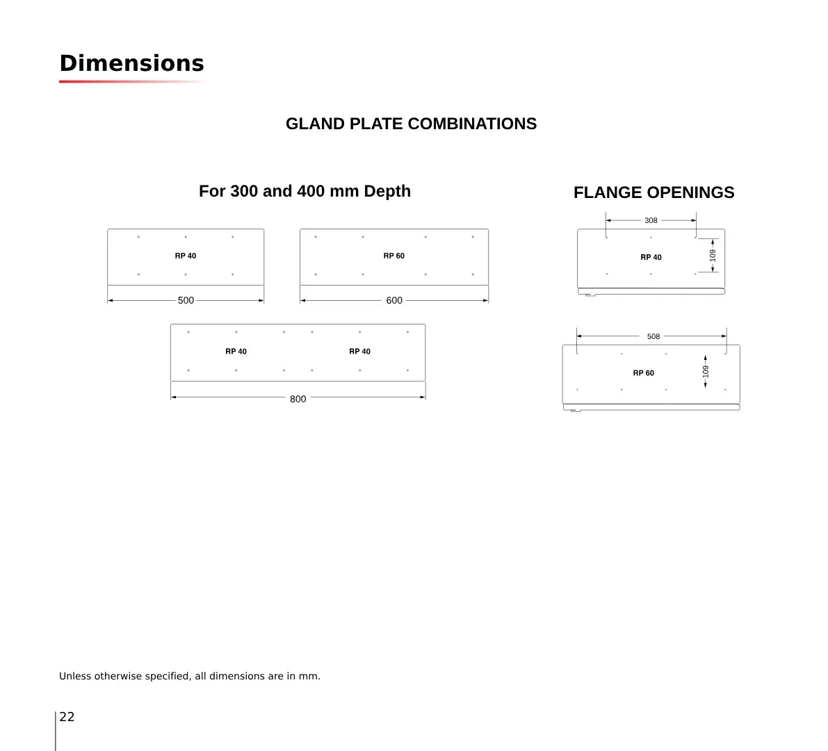 hm-serisi-standart-olculer