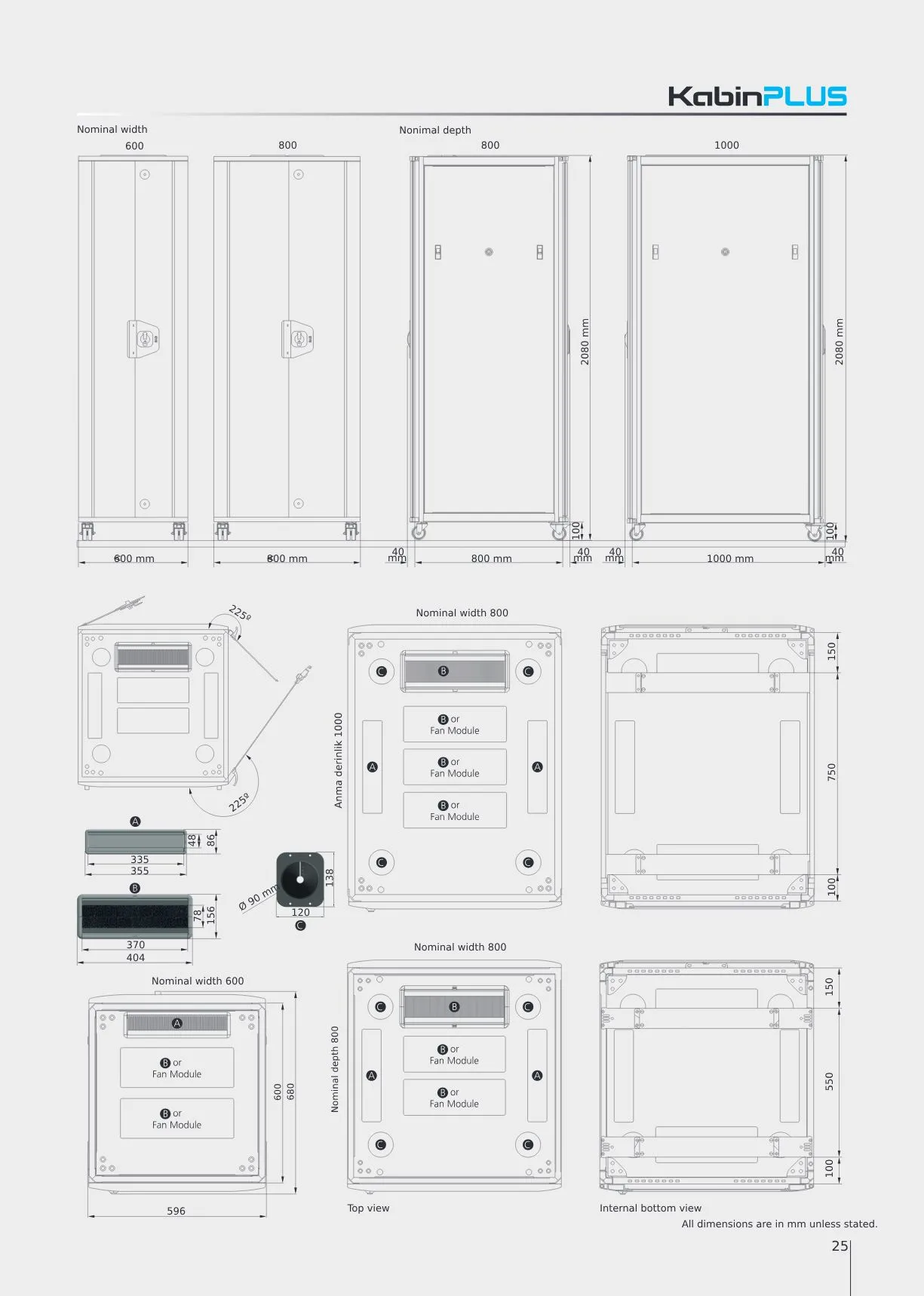 kr-serisi-standart-olculer-1