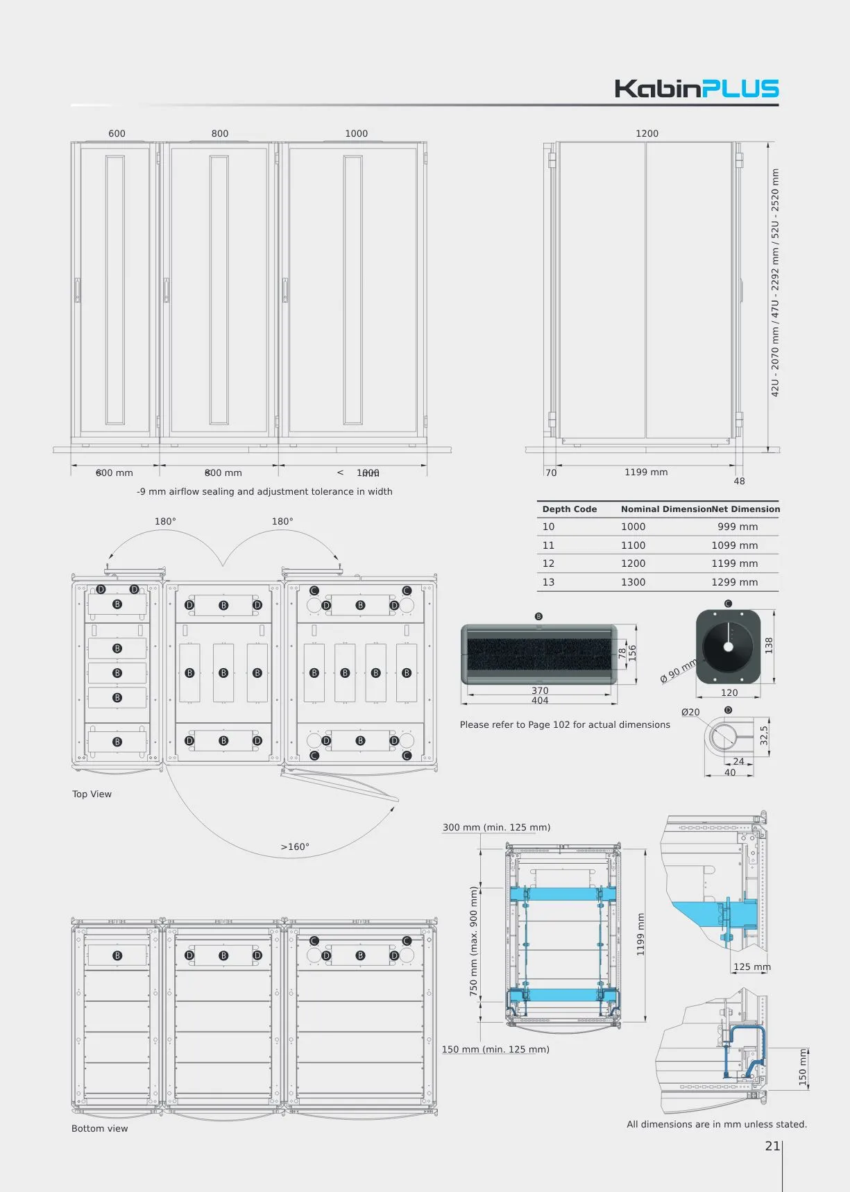 ks-serisi-standart-olculer