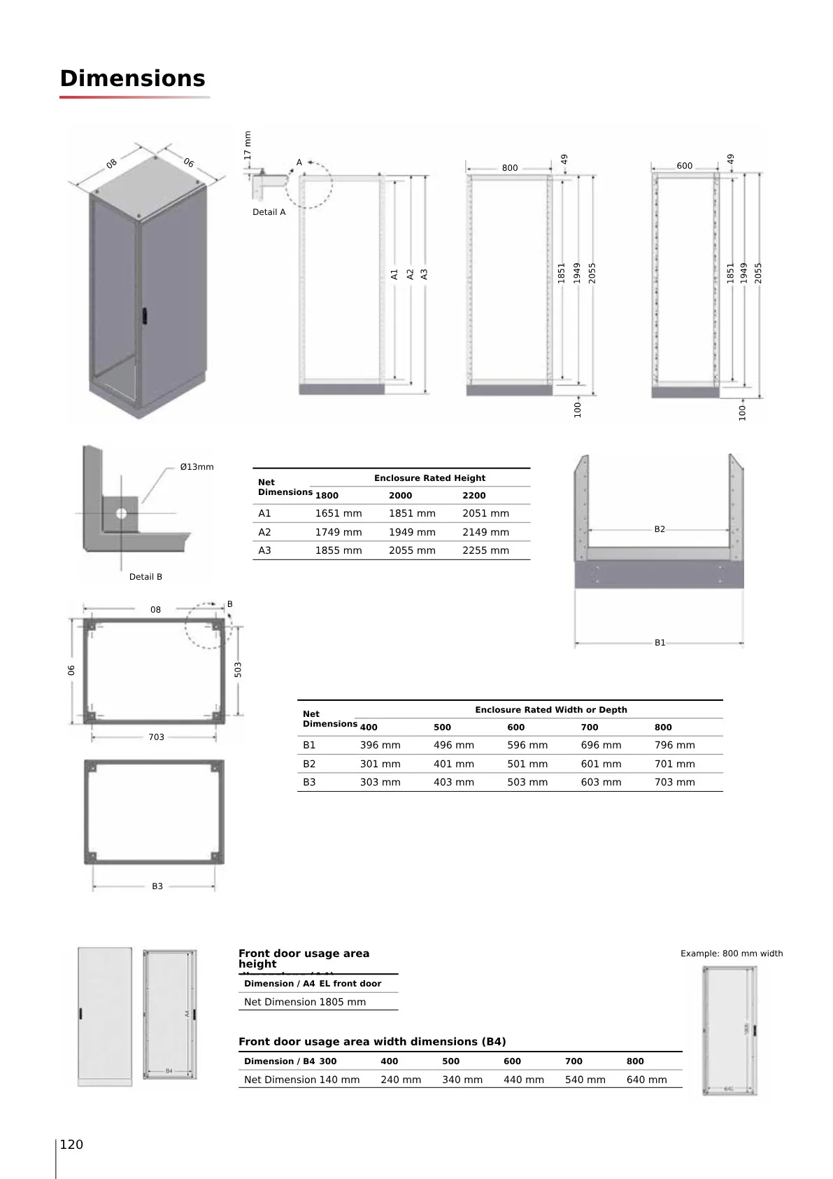 l-serisi-standart-olculer