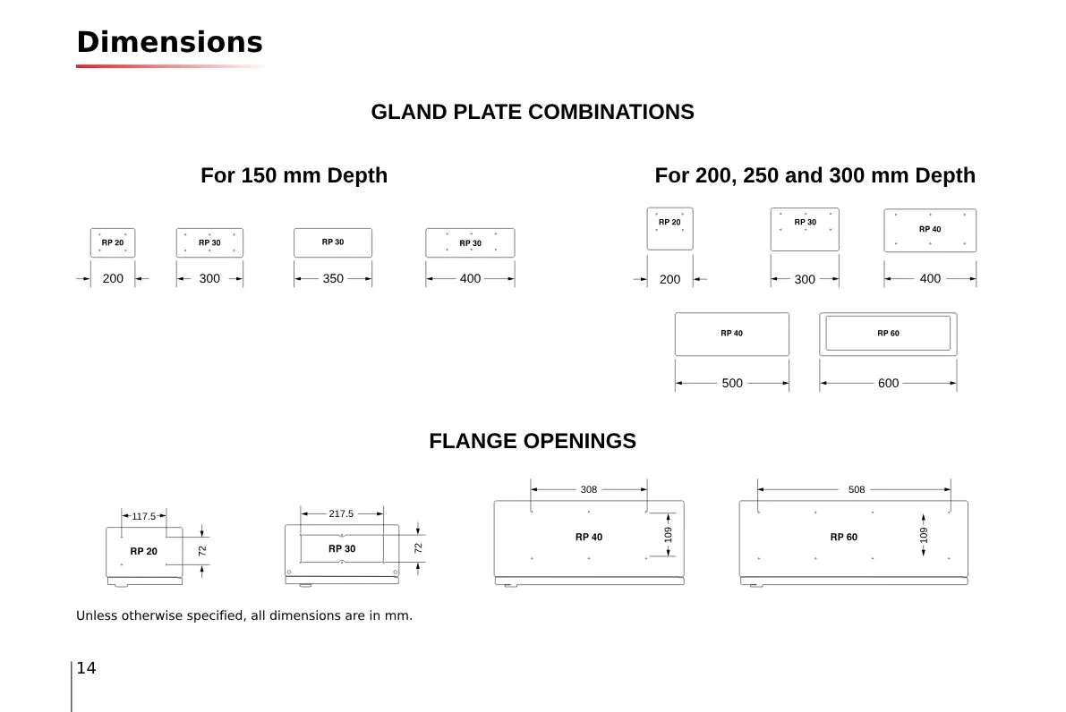 o-ve-m-serisi-standart-olculer