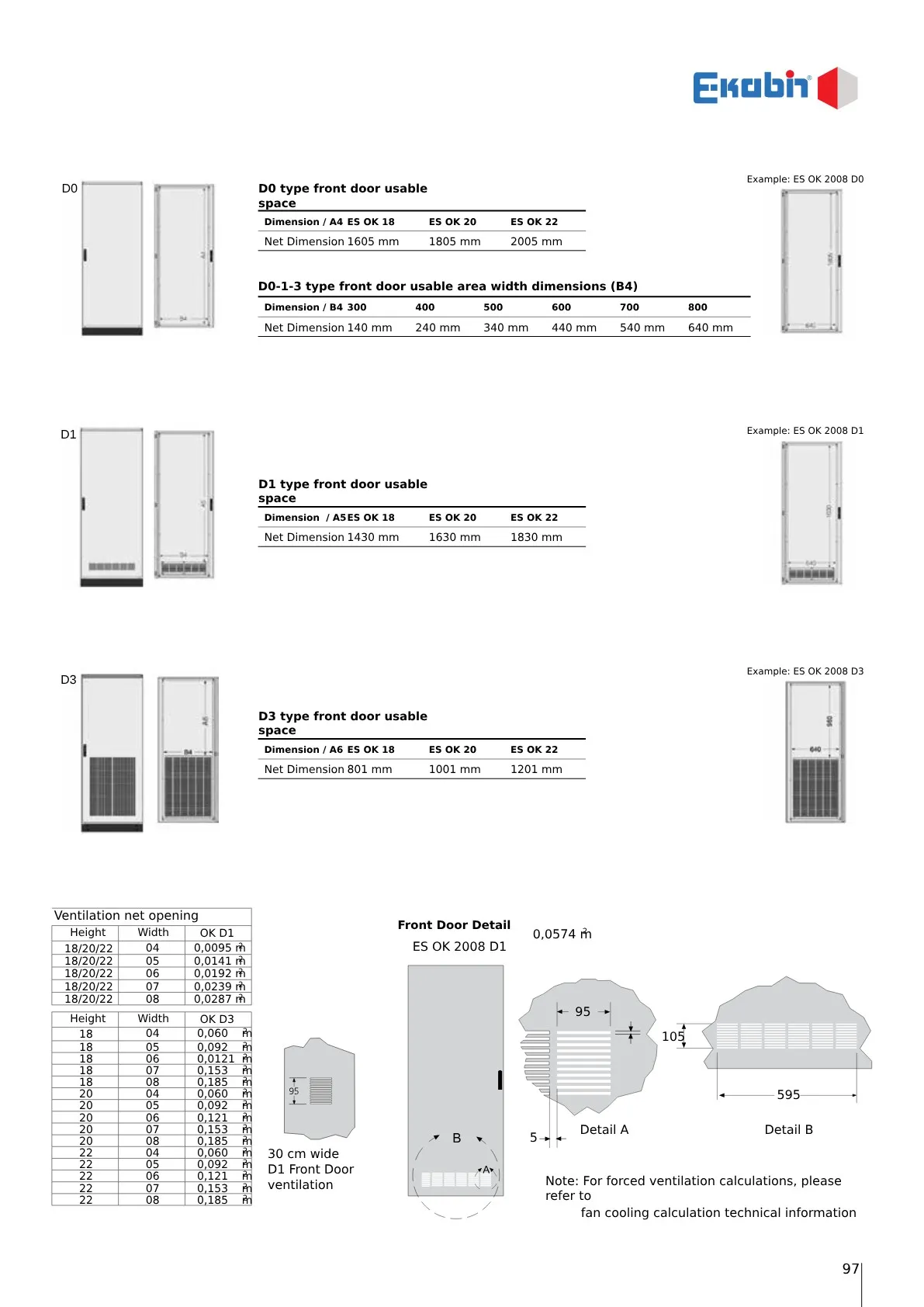 s-serisi-standart-olculer-1