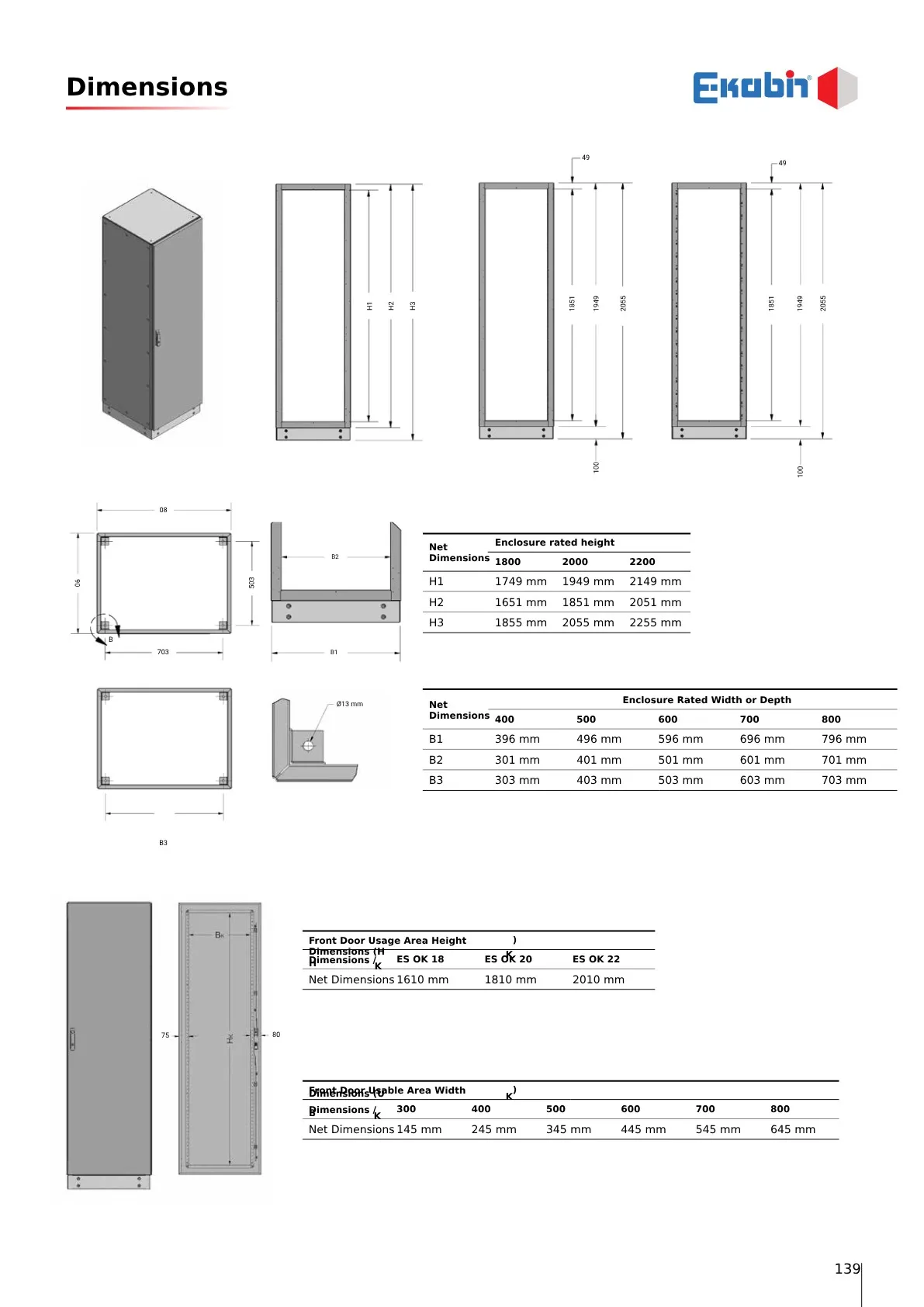 xs-serisi-standart-olculer