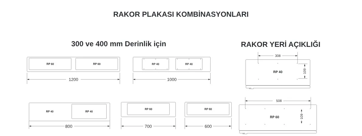 o-ve-m-serisi-standart-olculer