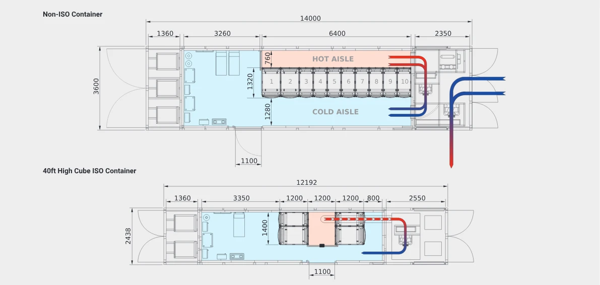 edgemod-teknik-ozellikler-gorsel